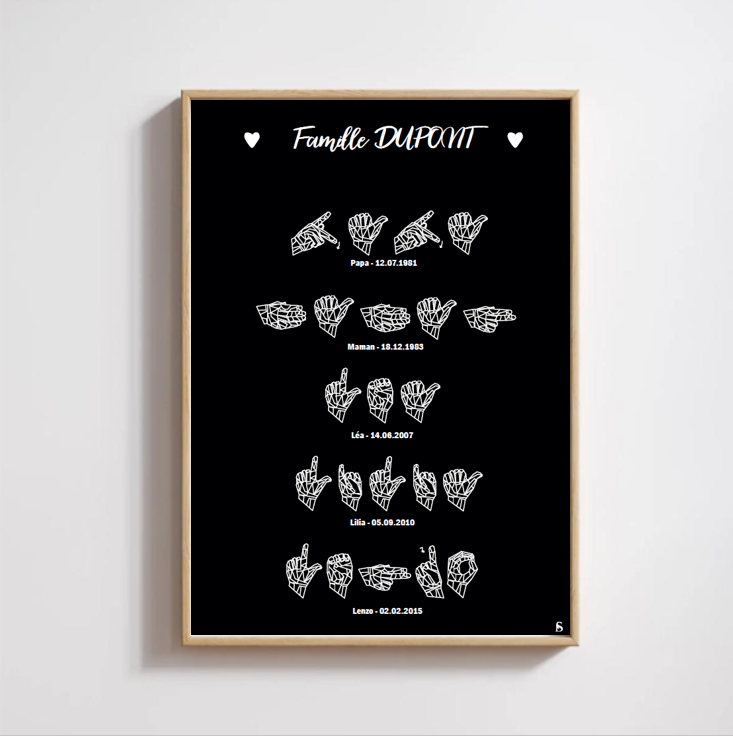 La famille - en liste