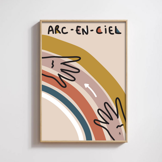 Affiche en langue des signes française du mot arc-en-ciel encadrée